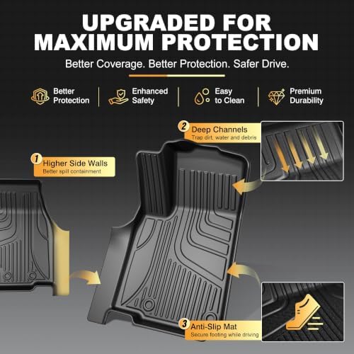 Floor Mats for Jeep Grand Cherokee WL 2022-2026 5-Seat - Image 5