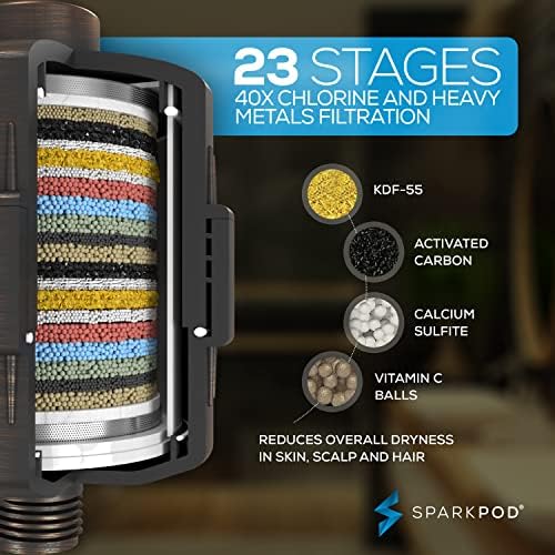 SparkPod Filtered Shower Head & 11" Shower Arm, 6" Round, Oil-Rubbed Bronze - Image 2