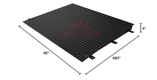 Liberty Pallet Size Floor Scale - Image 5