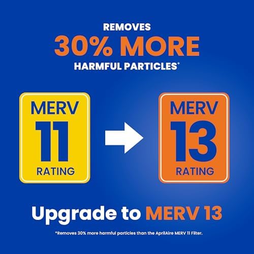 Genuine AprilAire 410 Replacement Filter for AprilAire Whole House Air Purifiers - MERV 11, Clean Air & Dust, 16x25x4 Air Filter (Pack of 4) - Image 6