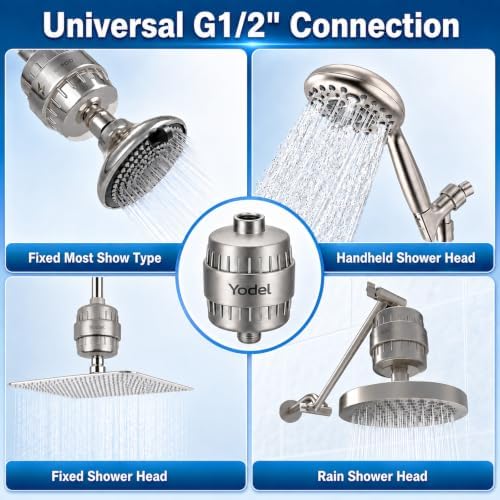 Yodel Shower Water Filter for Hard Water with 6 Replacement Cartridges - Image 6