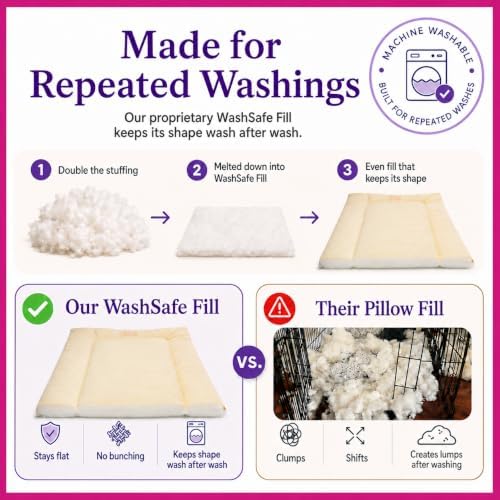 Pet Dreams Dog Crate Pad - Washable Kennel Mat, Crate Pads for Dog Cages, Non-Toxic, Flat Indoor Cat Bed, Fits iCrate 18, 24, 30, 36, 42, 48 Inches (Ivory, X Large, 42") - Image 6