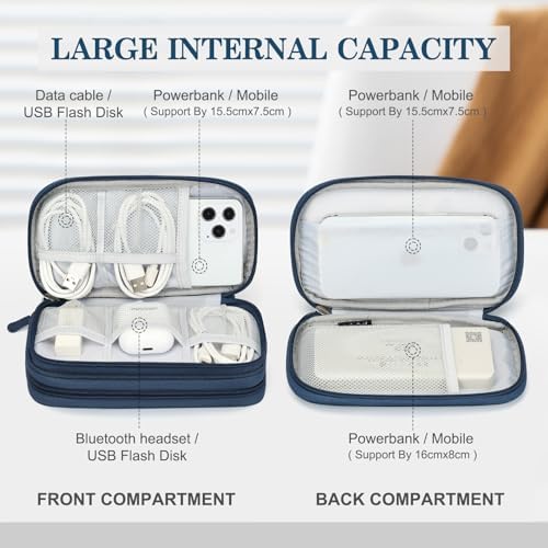 FYY Electronic Organizer, Travel Tech Pouch Bag, Cable Organizer Navy - Image 3