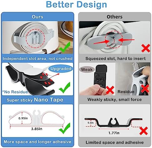 Lancord Cord Organizer for Appliance, 8 Pack Appliance Cord Organizer Black - Image 3