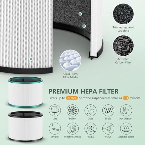 2 Pack HP01 HP02 Filter For Dyson HP01 HP02 Pure Hot Cool Link Air Purifier - Image 3