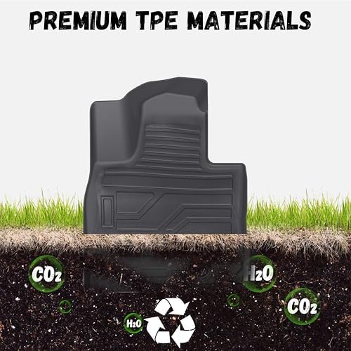 Floor Mats for Ford Explorer 2020-2024 2025 2026 6-Seat (2nd Row Captain Seat), Custom Fit TPE All Weather Floor Liners, 1st & 2nd Row & Cargo Mat & Backrest Mat Explorer Accessories - Image 7