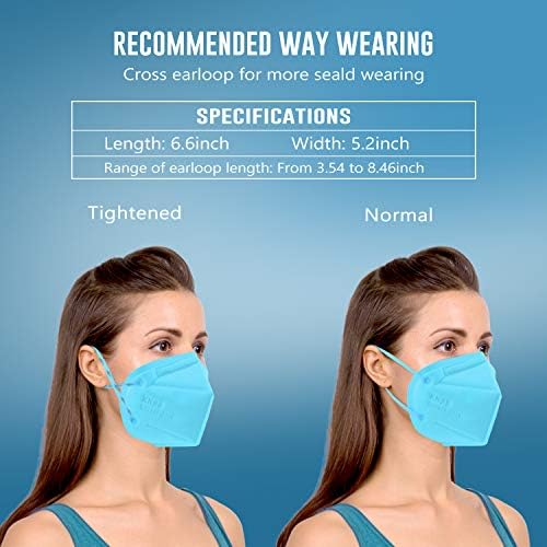 WWDOLL KN95 Face Mask 50 Pack, 5-Layers Breathable KN95 Masks, Blue - Image 6