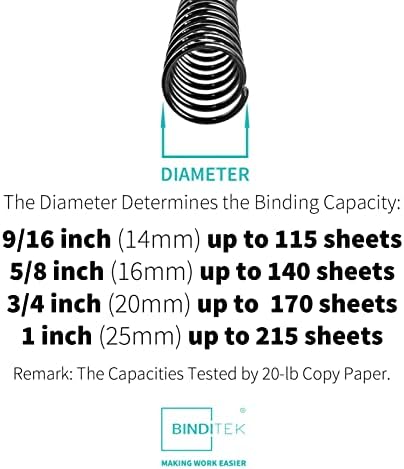 Binditek Plastic Spiral Binding Coils, Multi Size,4:1 Pitch, Black 100 Pack - Image 2