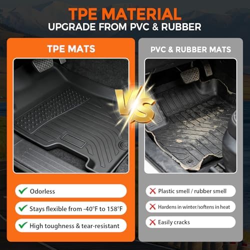 Floor Mats for Honda Civic Sedan 2001-2005 (Not for Coupe) - Image 3