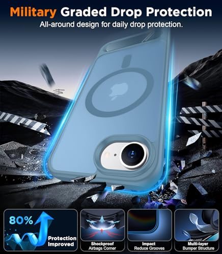 Temdan Magnetic Compatible with iPhone 17e Case & iPhone 16e Case,[Built-in Invisible Kickstand][Compatible with MagSafe][Military Grade Shockproof] Slim Translucent Matte Case for iPhone 16e/17e 6.1" - Image 4