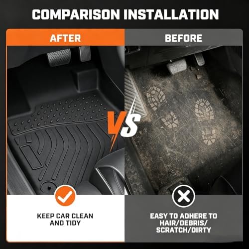 Mixsuper Floor Mat & Cargo Liner for Honda CRV 2017-2022(Not for Hybrid) - Image 3