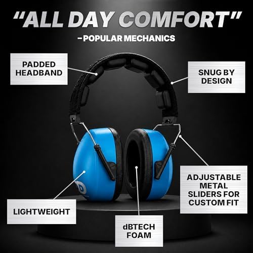 Decibel Defense Ear Protection, 37 dB NRR Ear Muffs (BLUE) - Image 4
