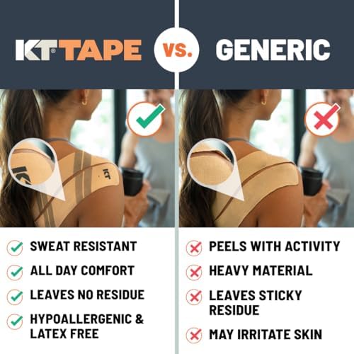 KT Tape, Pro Synthetic Kinesiology Athletic Tape, 20 Count, 10” Precut Strip - Image 3