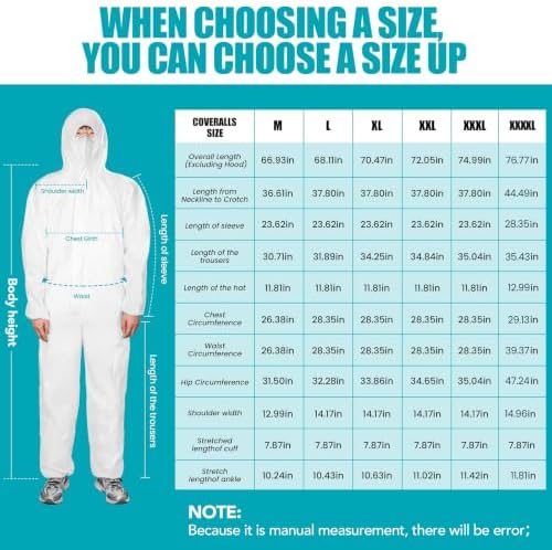 FURWEY Hazmat Suits 1/10 Pack Disposable Coveralls, with Elastic Wrists, Ankles and Hood, Available in 4 sizes - Image 6