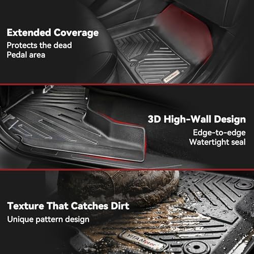 YITAMOTOR Floor Mats Fit 2018-2025 Ford Expedition/Expedition Max 8 Seat - Image 4