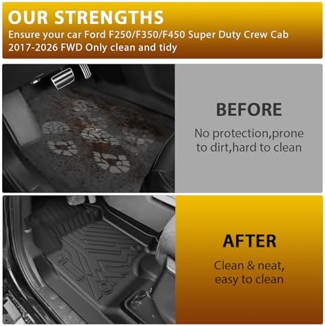 Powerty Floor Mats for 2017-2024 2025 2026 Ford F250/F350/F450 Super Duty Crew Cab All Weather 3D TPE Anti-Slip Truck Liners for 1st & 2nd Row Accessories - Image 6