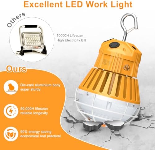 LED Temporary Work Light 100W 80W 60W Adjustable, Linkable Construction Lights 4500K 5000K 5700K Tunable, 14000LM ETL Portable Hanging Work Lighting Workshop Jobsite Light Outdoor - Image 7