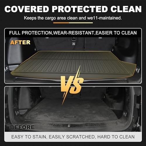Floor Mats for Jeep Grand Cherokee WL 2022-2026 5-Seat - Image 7
