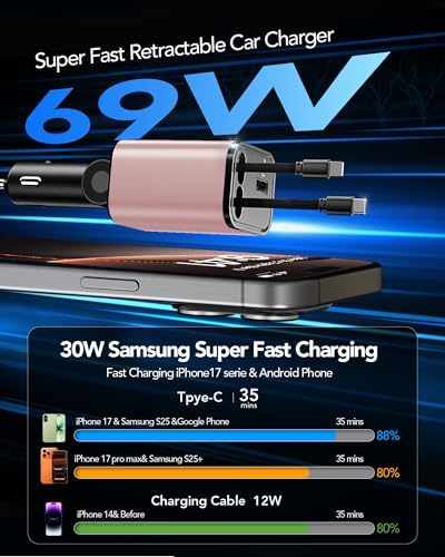 84W Retractable Car Charger,Car Phone Charger USB C Fast Charge for iPhone - Image 4