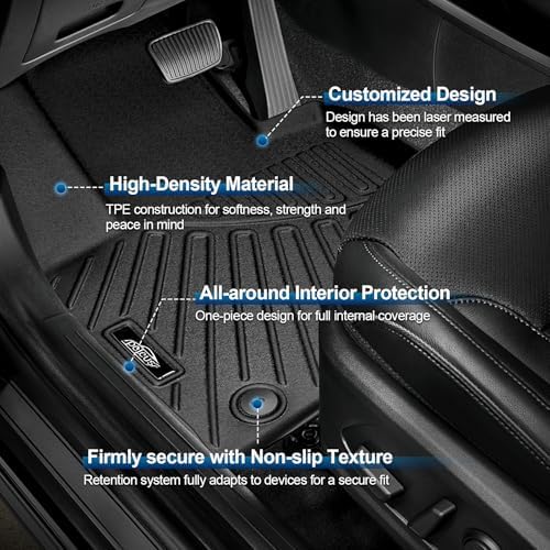 PELEUS Floor Mats and Cargo Liners Compatible with Hyundai Tucson 2022-2026 Gas, All Weather Heavy Duty TPE Car Mats Full Set with Backrest Mat, Upgraded Raised Edges Odorless, Not for Hybrid/PHEV - Image 2