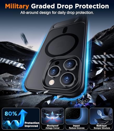 Temdan Magnetic Compatible with iPhone 15 Pro Max Case, [Built-in Invisible Kickstand][Compatible with MagSafe] [Military Grade Shockproof] Slim Translucent Matte Phone Case for iPhone 15 Pro Max 6.7" - Image 4