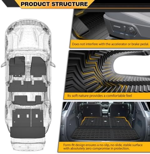 G-PLUS TPE Floor Mats 5PCS Fit 2022-2026 Nissan Pathfinder 7/8 Seats - Image 3