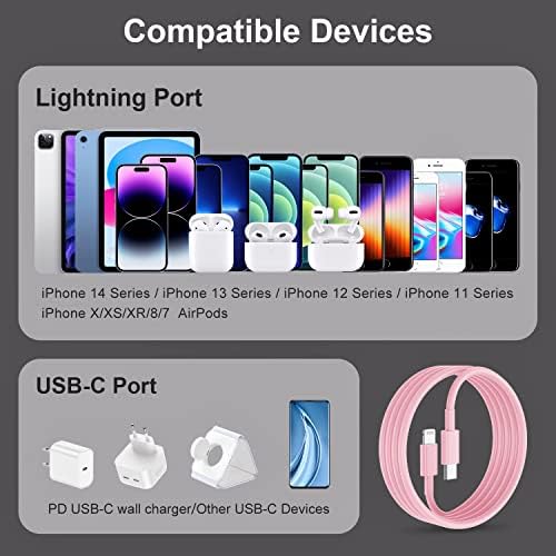 2Pack for iPhone14/13/12 Fast Charger Cable Pink 6ft[Apple MFi Certified] - Image 6