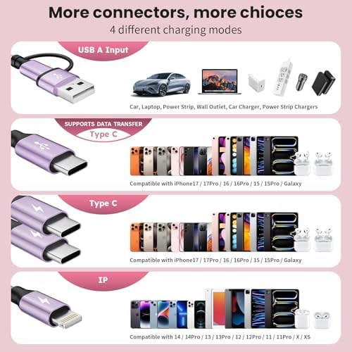 4 in 2 Multi Charging Cable with 3 Type-C+ 1IP Ports, Purple USB C Splitter - Image 3