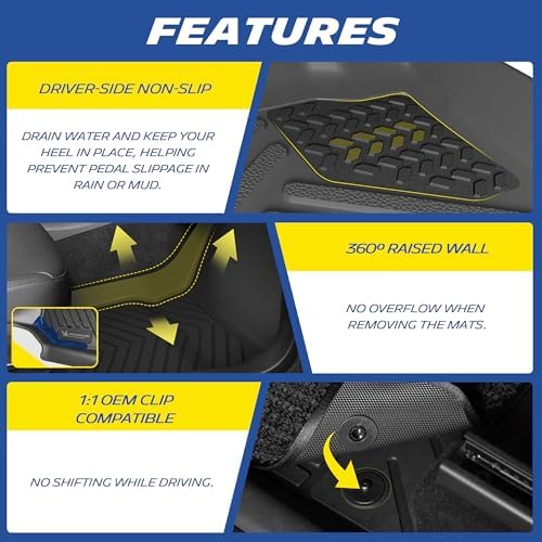 Michelin Vehicle Mats for 2015-2024 Ford Edge (3 Piece) - Image 4