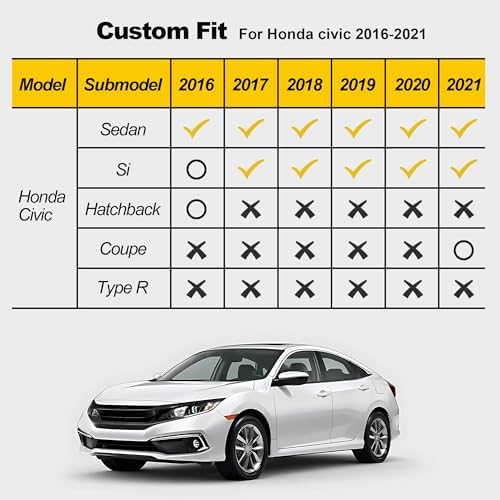 Floor Mats & Cargo Liner for 2016-2021 Civic Sedan - Image 2