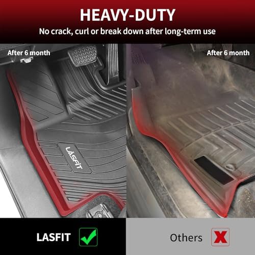 LASFIT Floor Mats for Toyota Grand Highlander 2024-2026 Fit 7/8 Seats - Image 6