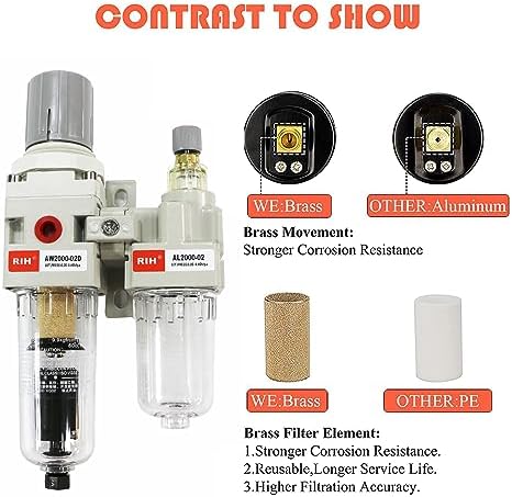 RIH Pneumatics Compressed Air Filter Regulator Lubricator Combo Water/Oil Trap Separator - Gauge(0-150 psi), Semi-Auto Drain, Poly Bowl,Bracket - 3 in 1 Two Unit (1/4“ NPT Auto Drain) - Image 3