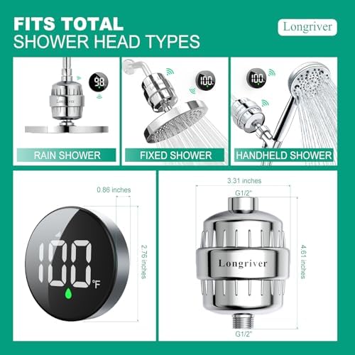 Longriver Tem8 Shower Filter Fixture with Temperature Display - Image 6