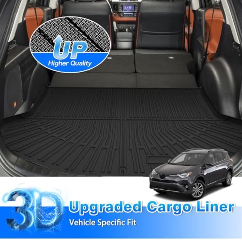 RAV4 Cargo mat - Trunk Mat for Toyota RAV4 2013-2018(Only Gas) - Image 2