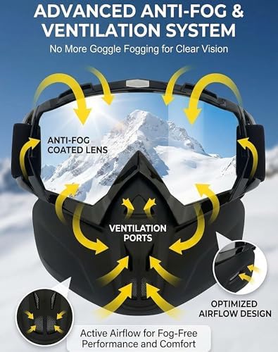 2026 Upgraded Detachable Full Face Goggle Mask, Anti-Fog Grass Cutting Goggles for Welding, Riding, Windproof Paintball Mask - Image 3