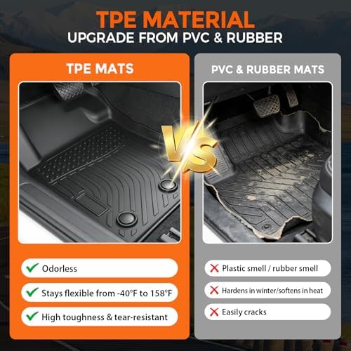 Floor Mats for Ford Mustang 2015-2025 - Image 3