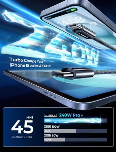 LISEN USB C to USB C Cable, 240W Fast Charging Cable (3.3FT+6.6FT) - Image 2