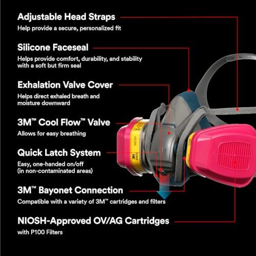 3M Multi-Purpose Quick Latch Reusable Respirator 65023QLH1-DC, OV/AG/P100, Mdm, 1-Fcpc, 1-pr of 60923 Crtrdg/Fltrs - Image 3