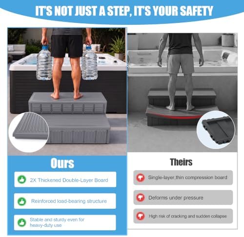 Hot Tub Steps, Outdoor Spa Steps with Storage, Non-Slip & Sturdy Hot Tub Stairs, 36 Inches Long - Image 2