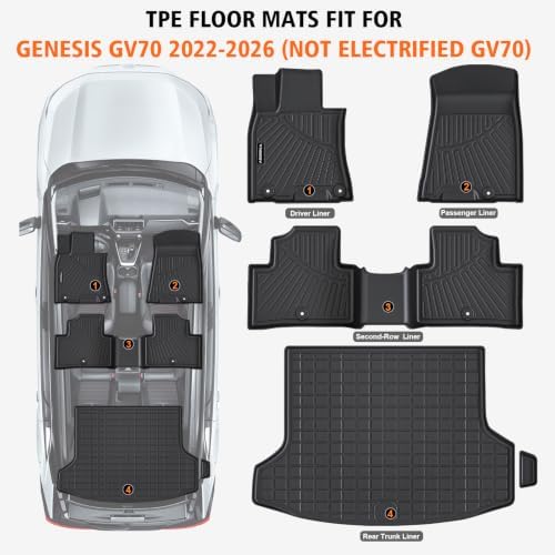 All Weather Floor Mats Cargo Liner for Genesis GV70 2022-2025 2026 - Image 2