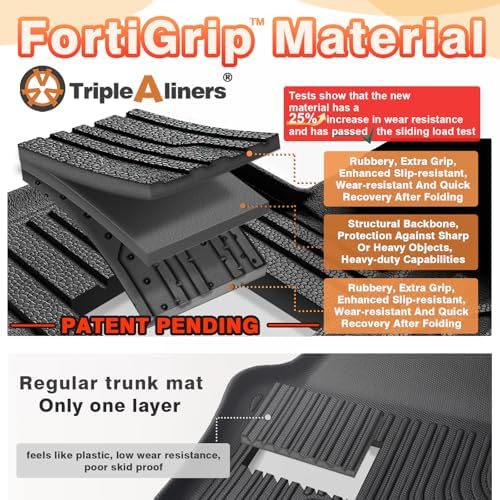 TripleAliners Trunk & Rear Seatback Mat for 2025 2026 4Runner (7 Seats) - Image 5