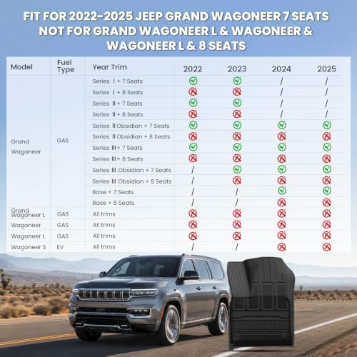 LASFIT Floor Mats for Jeep Grand Wagoneer 2022-2025 7 Seats - Image 2