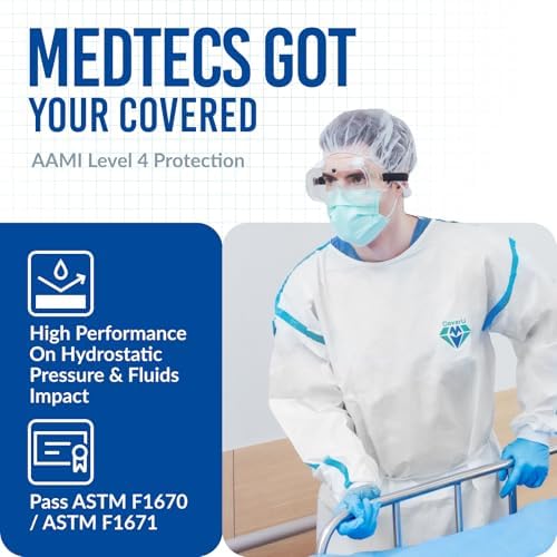 Medtecs Disposable Gowns - Level 3 PPSB Laminated PE 63 GSM - 10/100 PC - Image 6