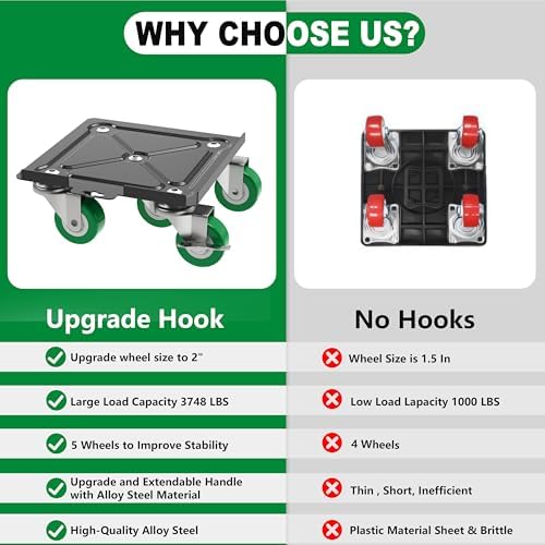 Heavy Duty Furniture Dolly 360 Rotate 5 Wheels 3000 Lbs Capacity 6.9x6.5 in - Image 5