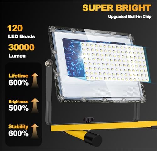 30000 Lumen LED Work Lights with Stand - 2 Head Portable Work Light with Tripod - IP65 Waterproof Tripod Work Lights for Outdoor Indoor Job Site Workshop Garage Construction Site Lighting - Image 2