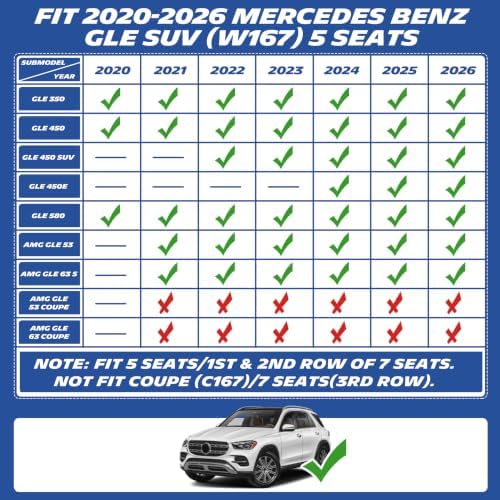 Michelin Vehicle Mats for 2020-2026 Mercedes Benz GLE SUV (W167) 5 Seat - Image 5