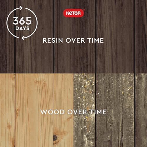 Keter Signature Collection 100 Gallon Resin Deck Box Organization and Storage for Patio Outdoor Cushions, Throw Pillows, Garden Tools and Pool Supplies, Rosewood - Image 7