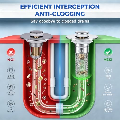 2 Pack Pop-up Sink Stopper, Bathroom Sink Stopper, Sink Drain Strainer - Image 3