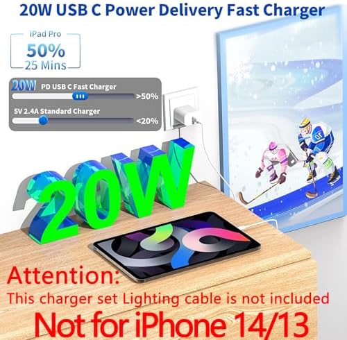 Fast iPad Charger,iPad Charger Fast Charging 2Pack Wall Chargers Plug Adapter Type C USB C to C Cable Cord 6ft for iPad Pro 12.9,iPad Pro 11/13inch(M4),iPad Air 5th/4th,iPad mini 6/7,iPad 10/11th(A16) - Image 2