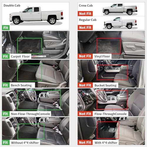 LASFIT Floor Mats for Chevy Silverado/GMC Sierra 1500 2014-2018 - Image 2